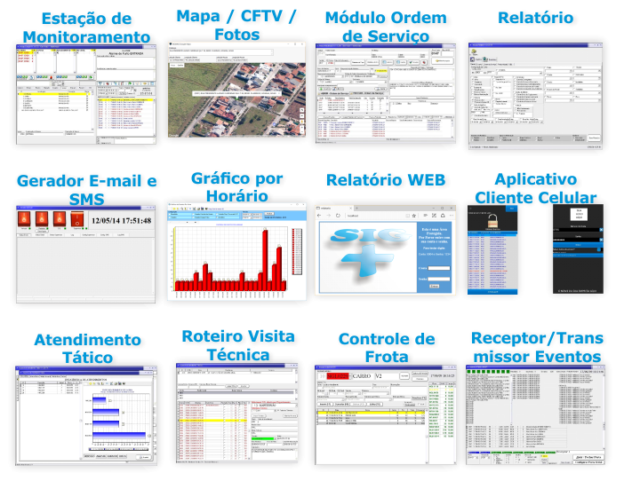 ONIX Monitoramento Trial